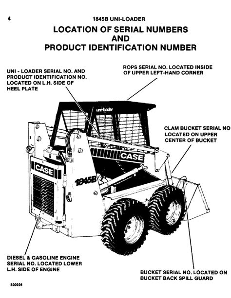 case skid steer serial number|case uniloader serial number lookup.